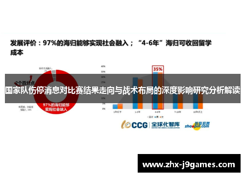 国家队伤停消息对比赛结果走向与战术布局的深度影响研究分析解读