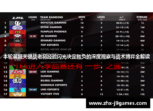 本轮英超关键战老将经验闪光决定胜负的深度观察与战术博弈全解读