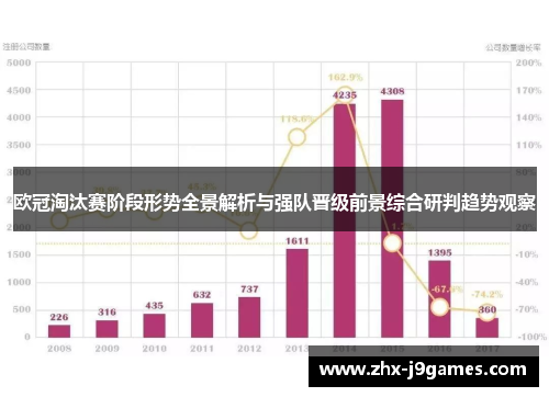 欧冠淘汰赛阶段形势全景解析与强队晋级前景综合研判趋势观察